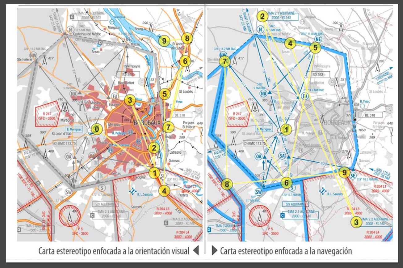 Mejora de la expresión gráfica de las cartas aeronáuticas