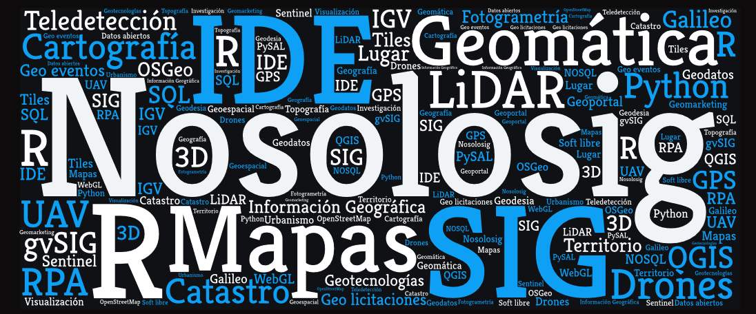 Nube de etiquetas habituales en Nosolosig