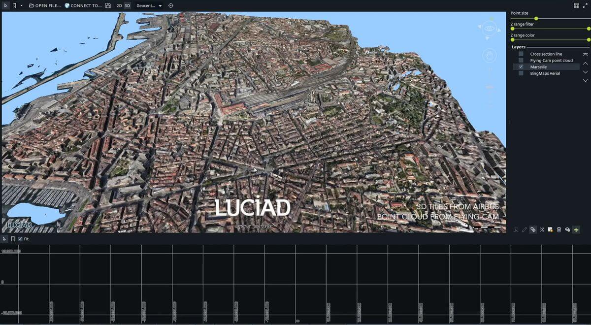 Luciad, Inteligencia de Localización en tiempo real - 5D