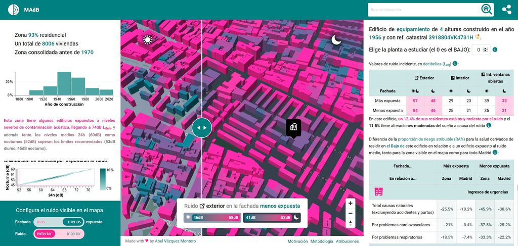 El mapa del ruido del tráfico en la ciudad de Madrid edificio a edificio