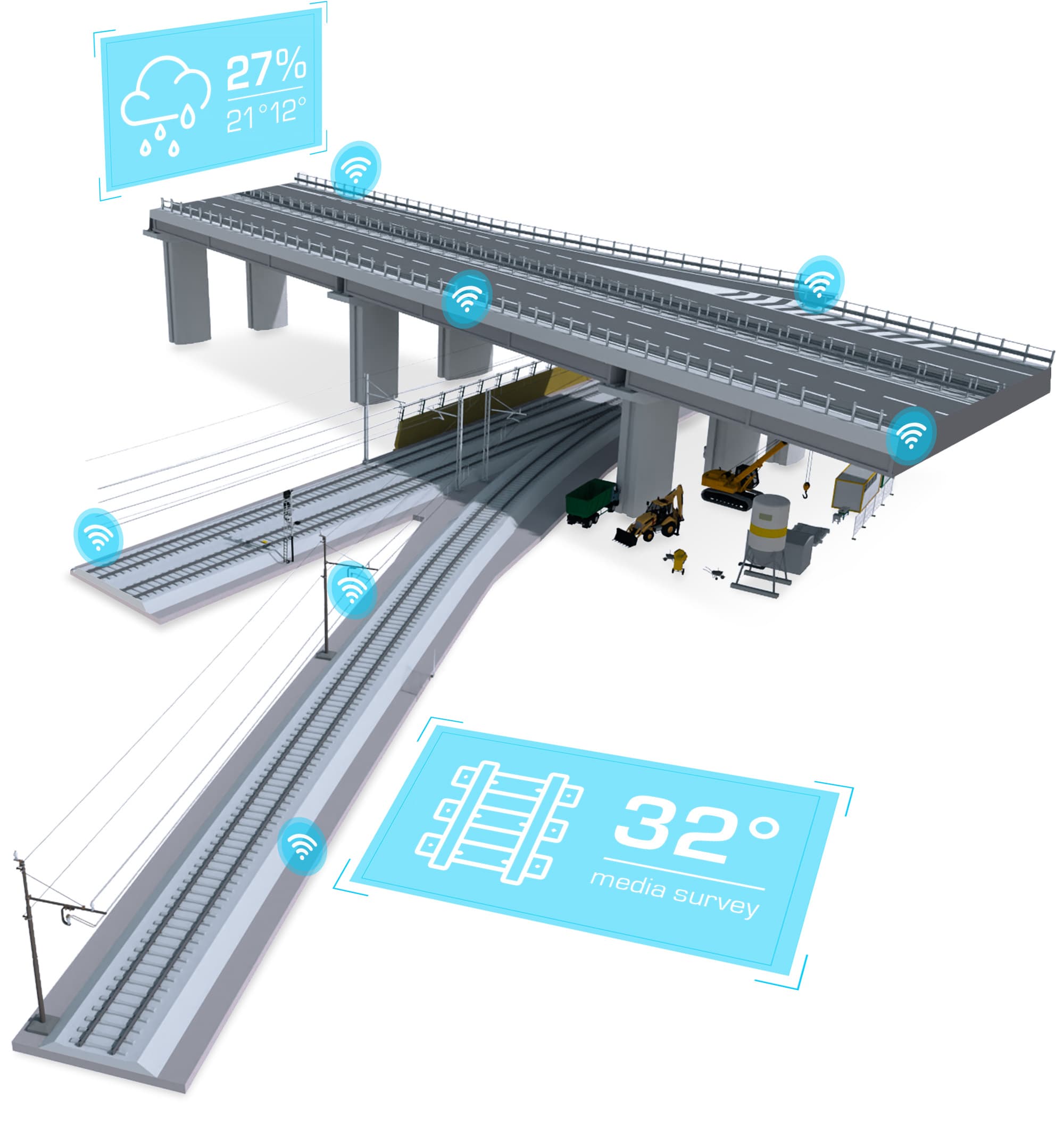 imagen decorativa sobre usBIM.geotwin